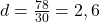 d=\frac{78}{30} = 2,6