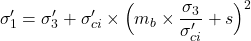 \begin{equation*} \sigma '_1=\sigma'_3 + \sigma'_{ci} \times \Bigl(m_b \times \frac{\sigma_3}{\sigma'_{ci}}+s\Bigr)^2 \end{equation*}