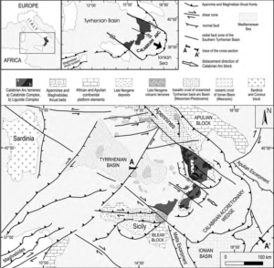 schema mediterraneo centrale