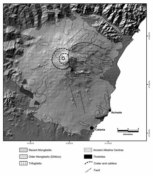 schema-etna