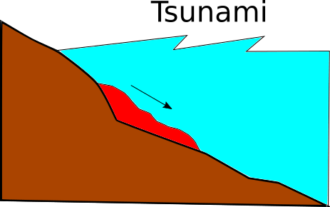 tsunami-frana