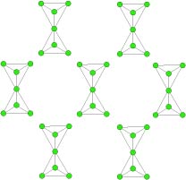 struttura-sorosilicati