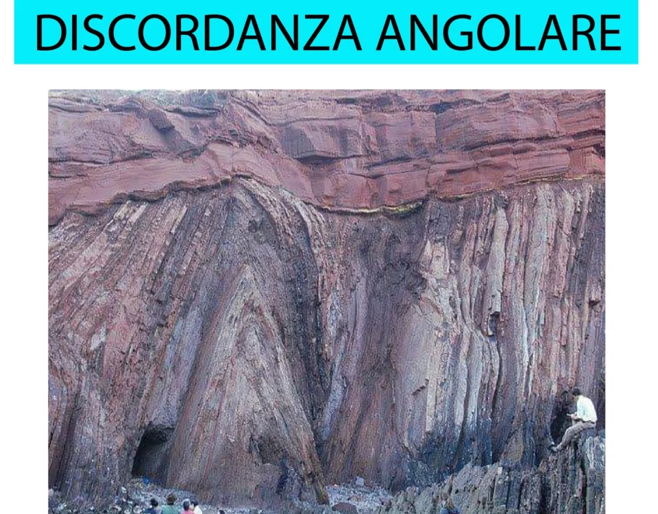 discordanza angolare