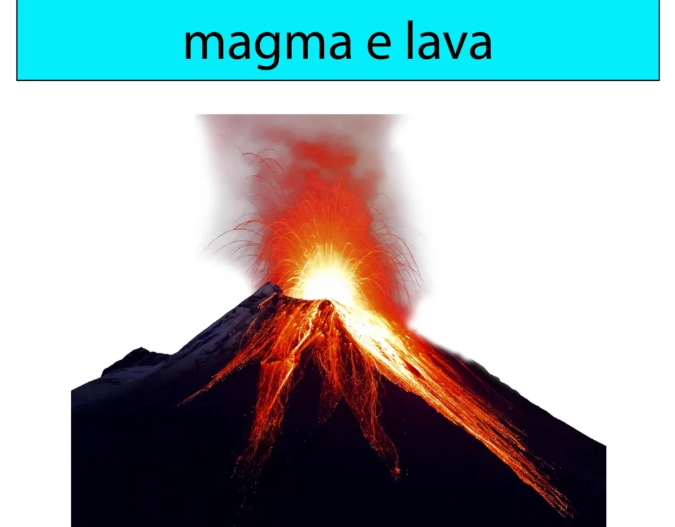 la differenza tra il magma e la lava