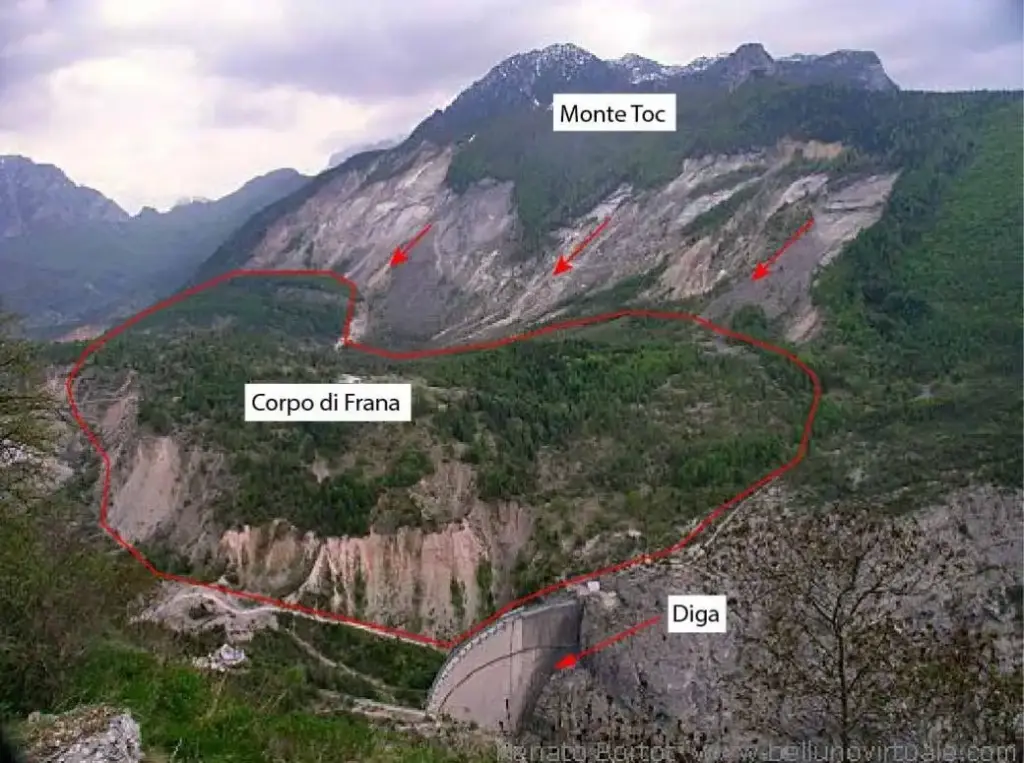 la morfologia della frana del Vajont